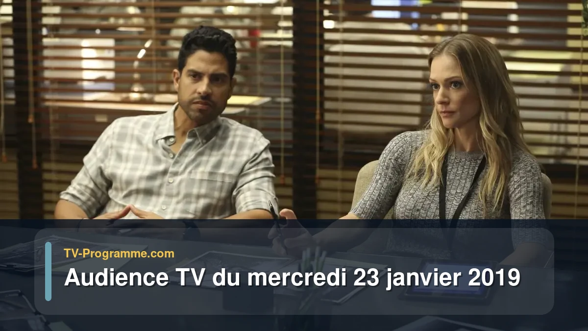 Audiences TV et audimat en prime time du Mercredi 23 janvier 2019