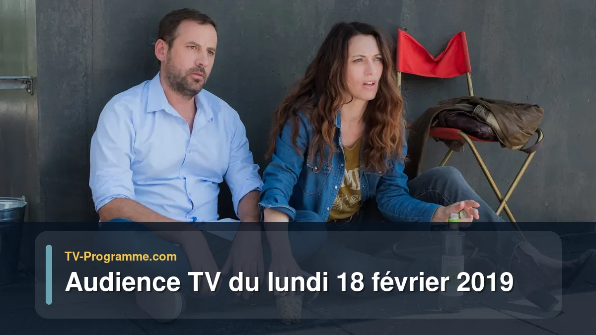 Audiences TV et audimat en prime time du Lundi 18 février 2019