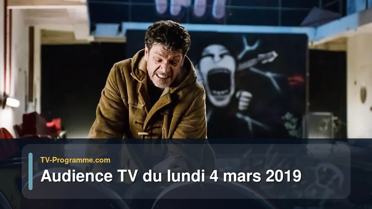 Audiences TV et audimat en prime time du Lundi 4 mars 2019