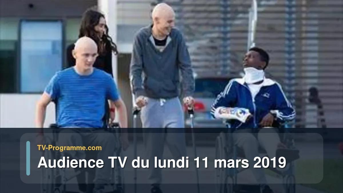 Audiences TV et audimat en prime time du Lundi 11 mars 2019