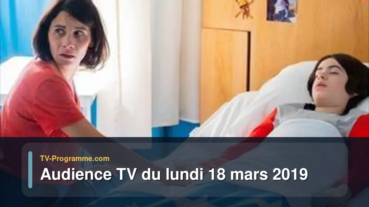 Audiences TV et audimat en prime time du Lundi 18 mars 2019