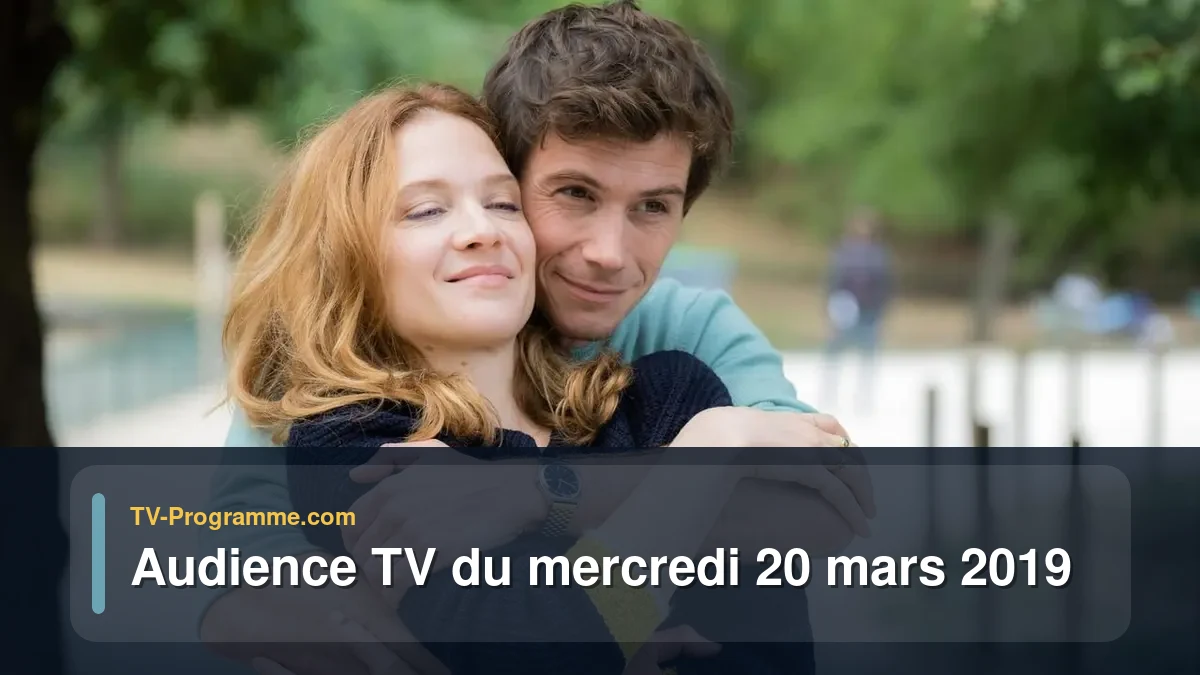 Audiences TV et audimat en prime time du Mercredi 20 mars 2019