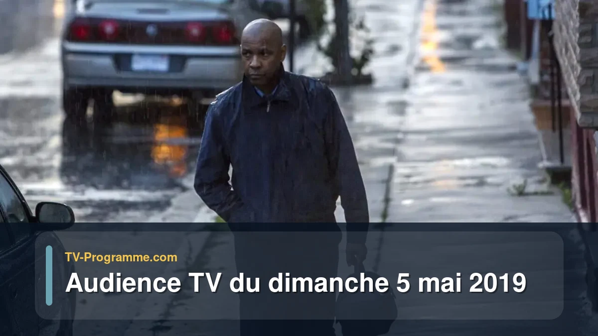 Audiences TV et audimat en prime time du Dimanche 5 mai 2019