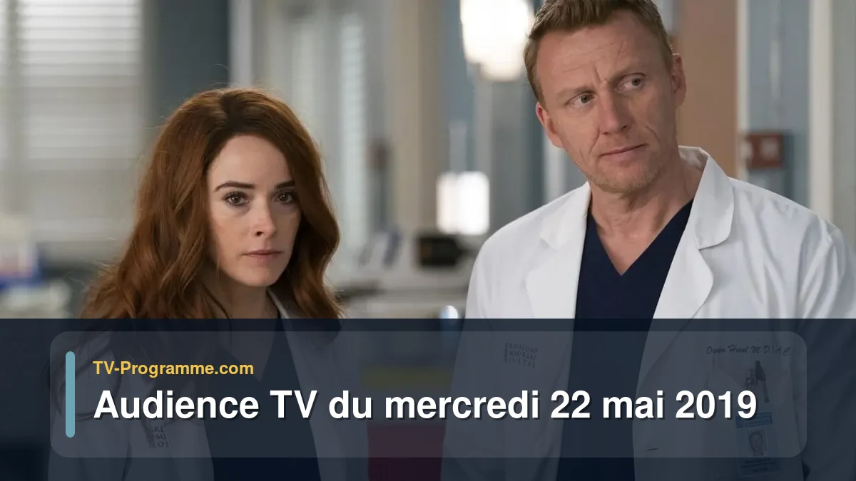 Audiences TV et audimat en prime time du Mercredi 22 mai 2019