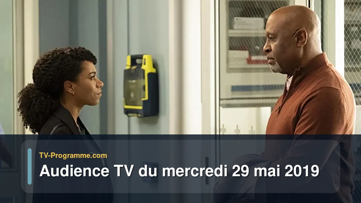 Audiences TV et audimat en prime time du Mercredi 29 mai 2019