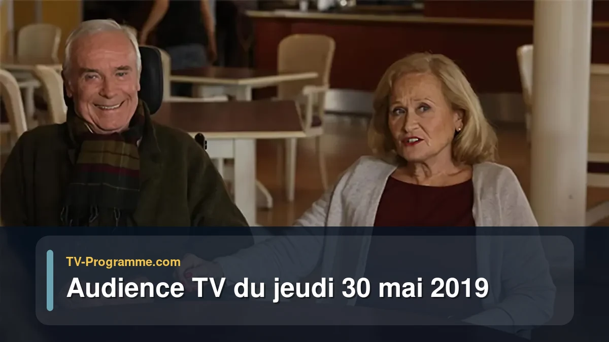 Audiences TV et audimat en prime time du Jeudi 30 mai 2019