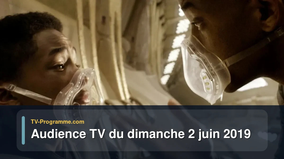 Audiences TV et audimat en prime time du Dimanche 2 juin 2019