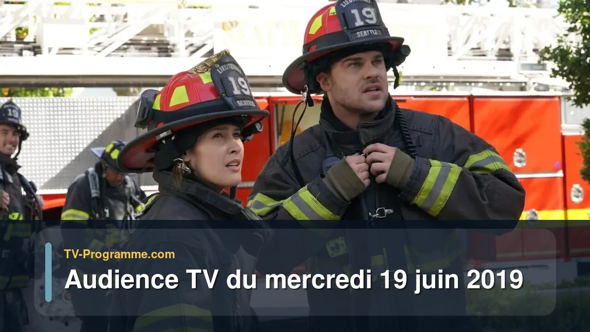 Audiences TV et audimat en prime time du Mercredi 19 juin 2019