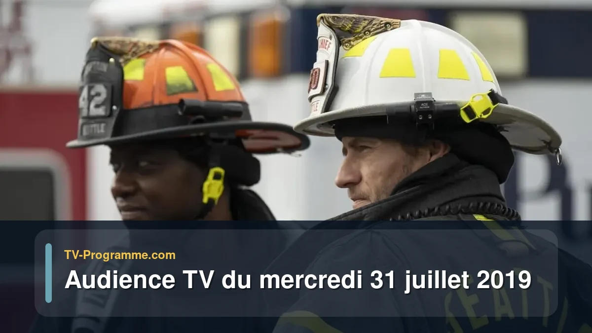 Audiences TV et audimat en prime time du Mercredi 31 juillet 2019