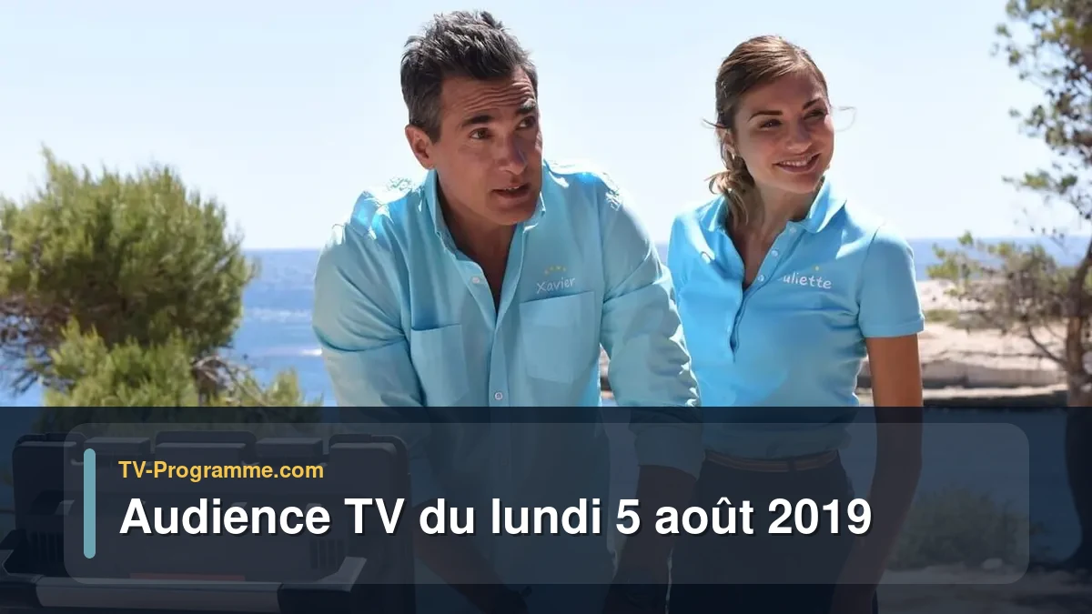Audiences TV et audimat en prime time du Lundi 5 août 2019