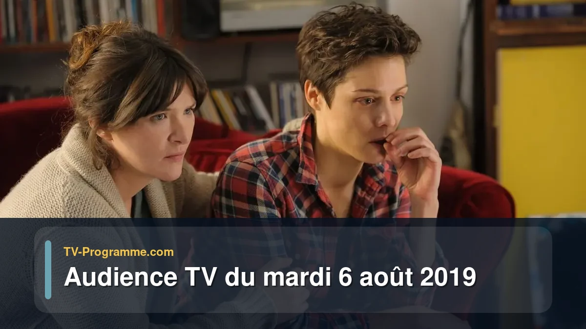 Audiences TV et audimat en prime time du Mardi 6 août 2019