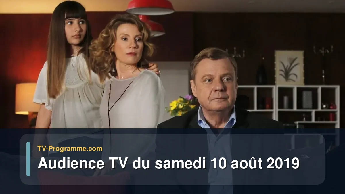 Audiences TV et audimat en prime time du Samedi 10 août 2019