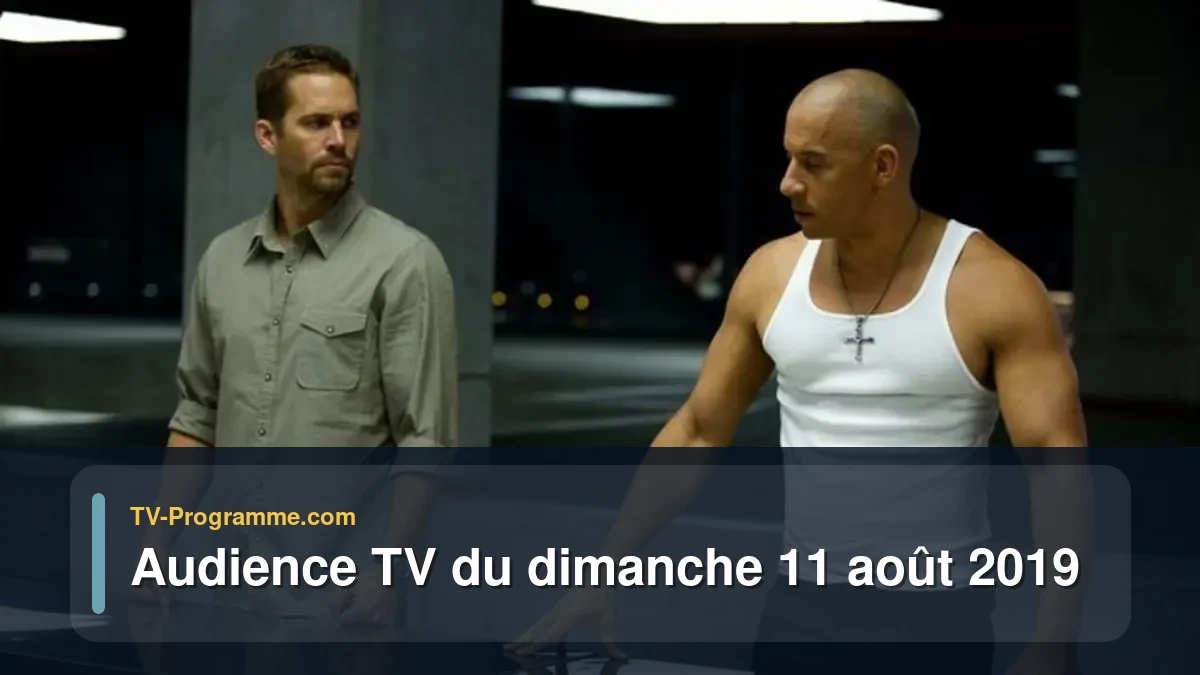 Audiences TV et audimat en prime time du Dimanche 11 août 2019