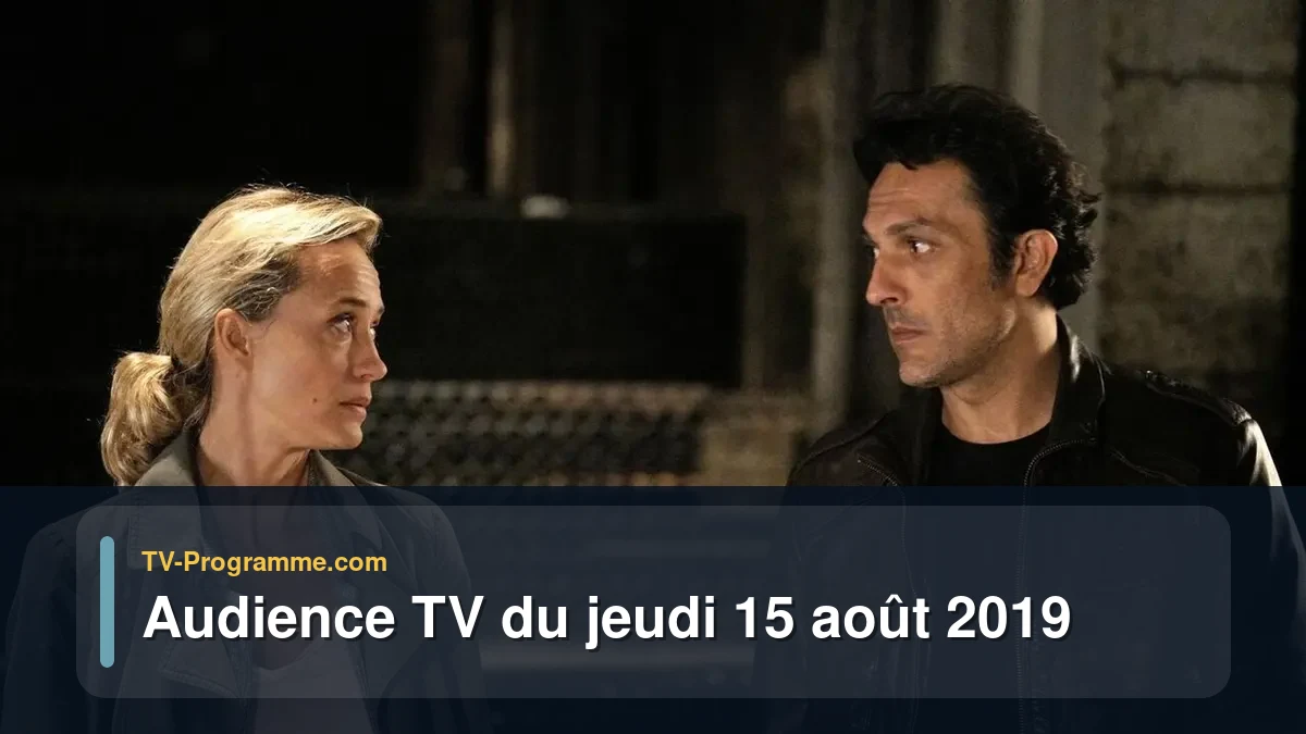 Audiences TV et audimat en prime time du Jeudi 15 août 2019