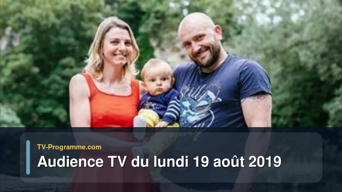 Audiences TV et audimat en prime time du Lundi 19 août 2019