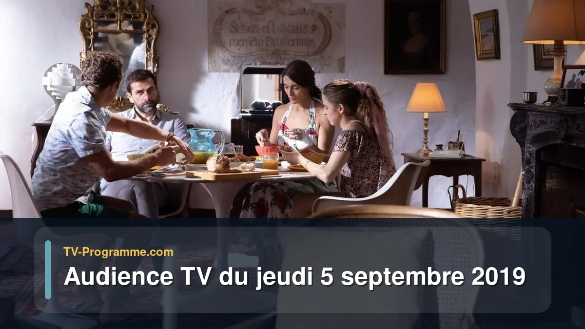 Audiences TV et audimat en prime time du Jeudi 5 septembre 2019