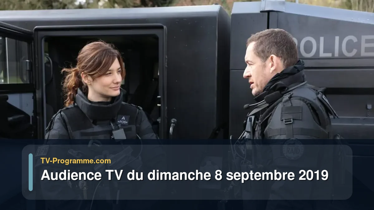Audiences TV et audimat en prime time du Dimanche 8 septembre 2019
