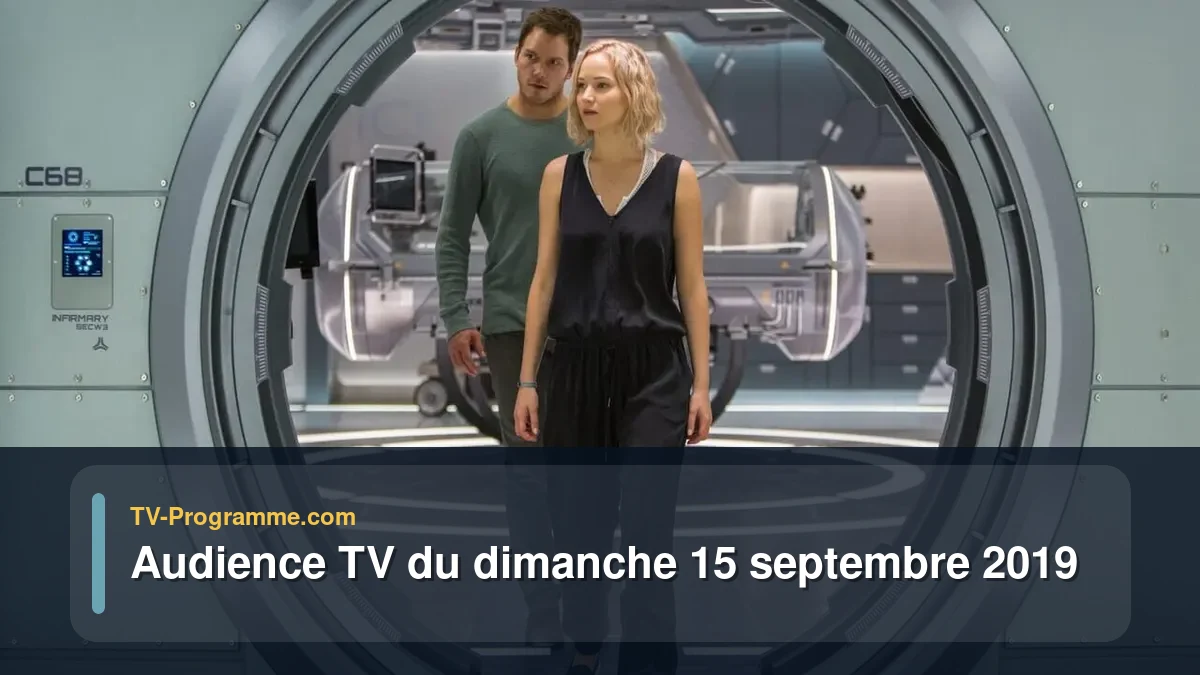 Audiences TV et audimat en prime time du Dimanche 15 septembre 2019