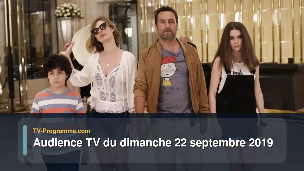 Audiences TV et audimat en prime time du Dimanche 22 septembre 2019