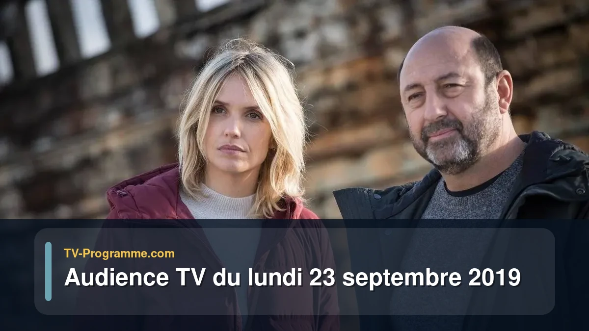 Audiences TV et audimat en prime time du Lundi 23 septembre 2019