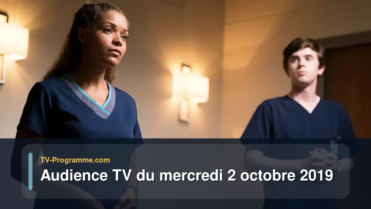 Audiences TV et audimat en prime time du Mercredi 2 octobre 2019