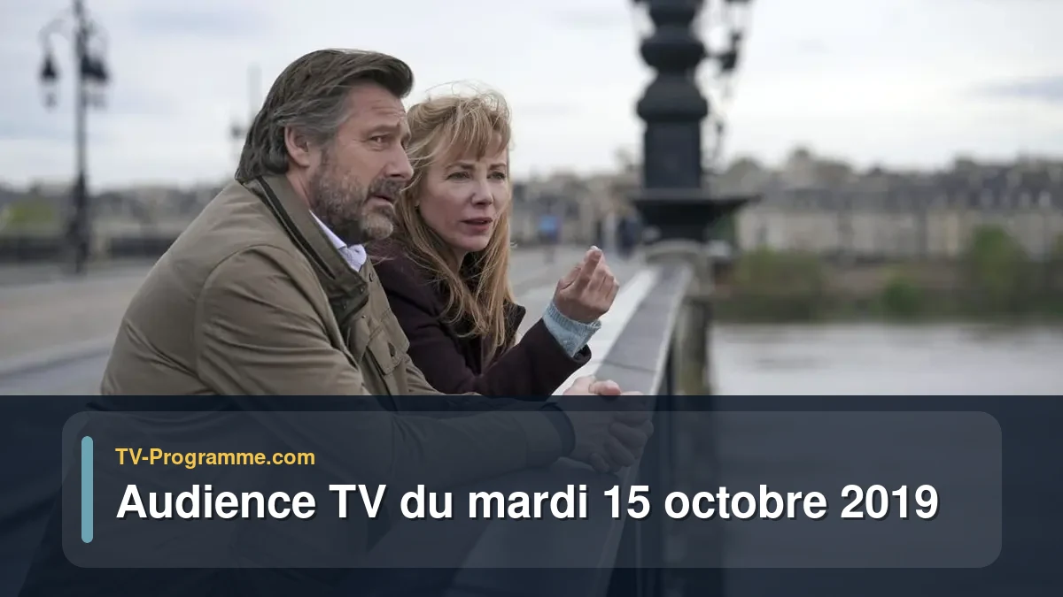 Audiences TV et audimat en prime time du Mardi 15 octobre 2019