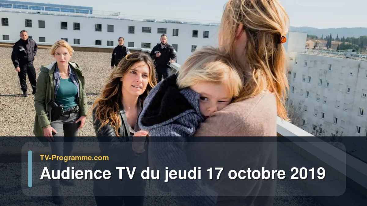 Audiences TV et audimat en prime time du Jeudi 17 octobre 2019