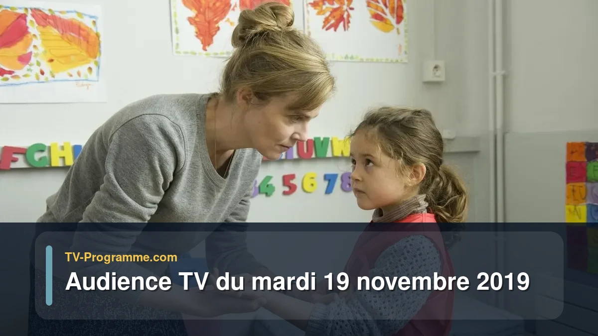 Audiences TV et audimat en prime time du Mardi 19 novembre 2019