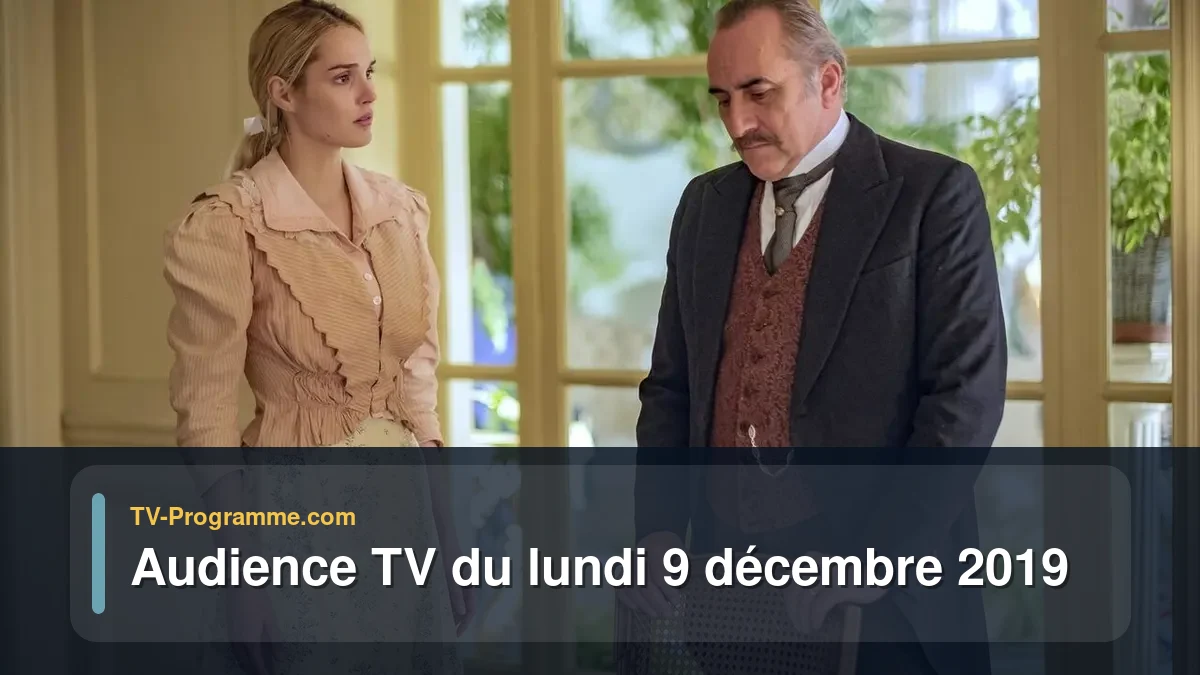 Audiences TV et audimat en prime time du Lundi 9 décembre 2019