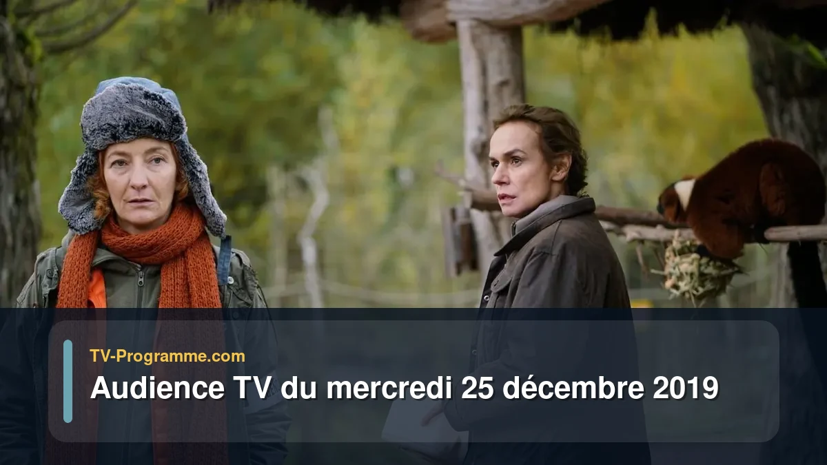 Audiences TV et audimat en prime time du Mercredi 25 décembre 2019