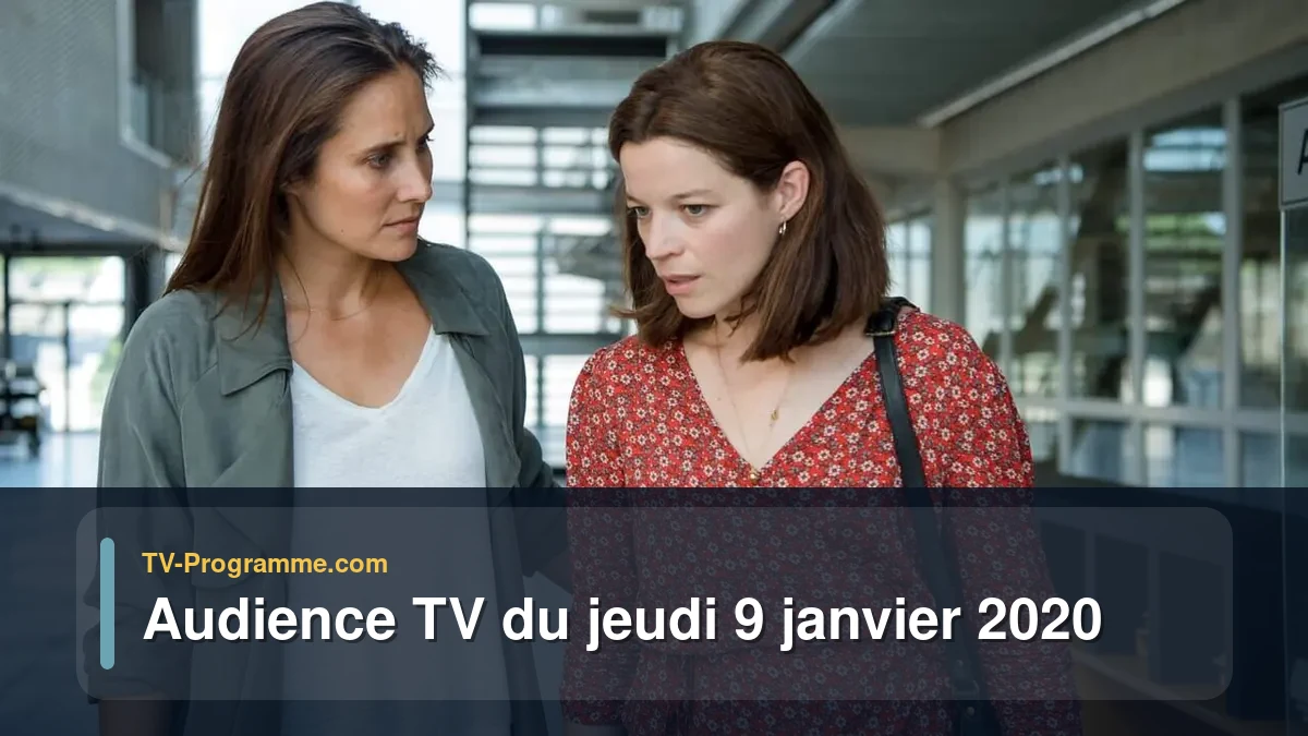 Audiences TV et audimat en prime time du Jeudi 9 janvier 2020