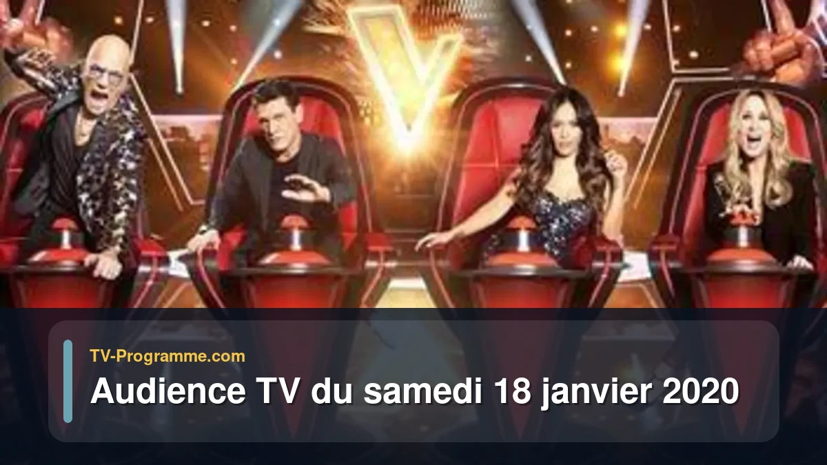 Audiences TV et audimat en prime time du Samedi 18 janvier 2020
