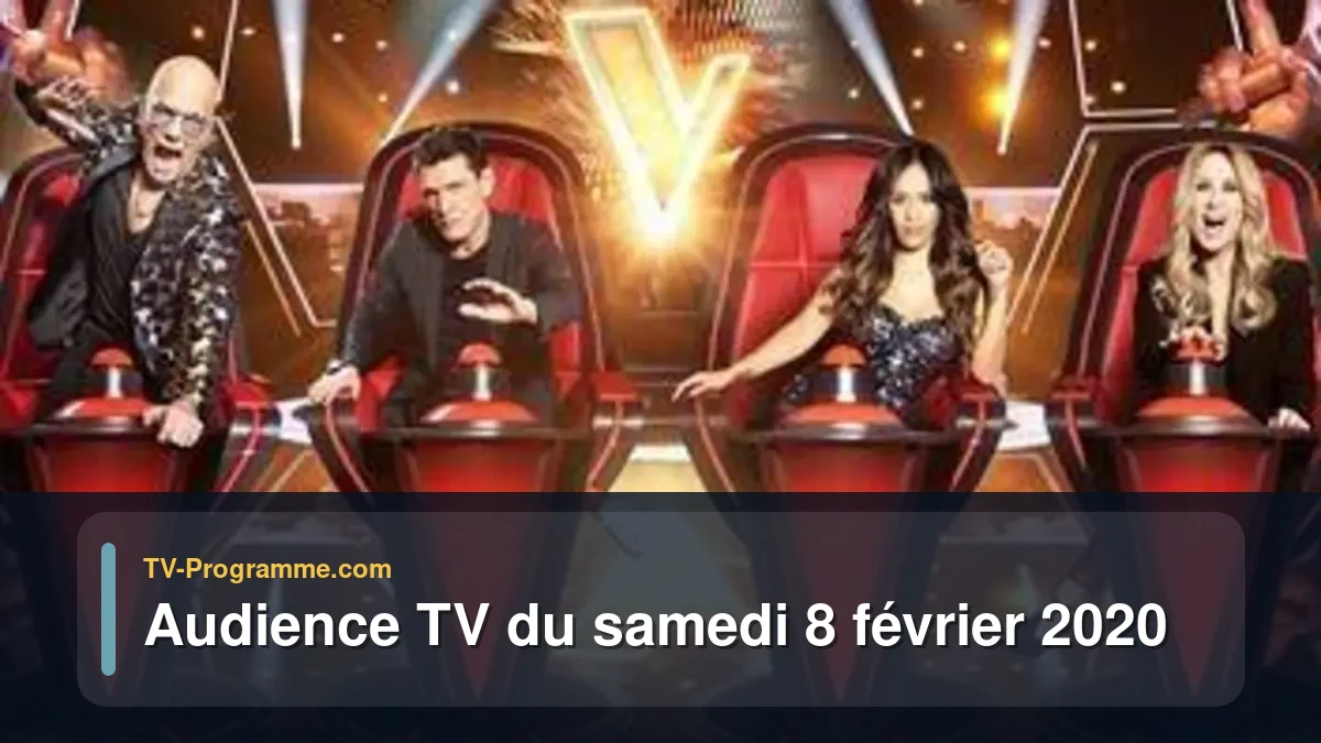 Audiences TV et audimat en prime time du Samedi 8 février 2020