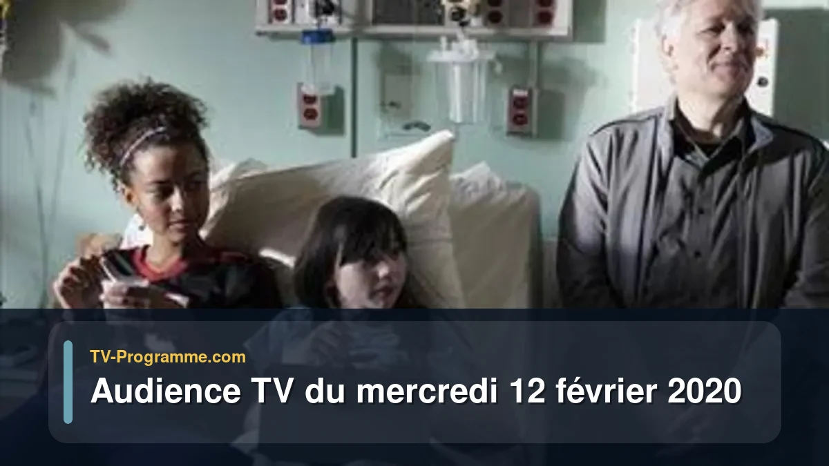 Audiences TV et audimat en prime time du Mercredi 12 février 2020