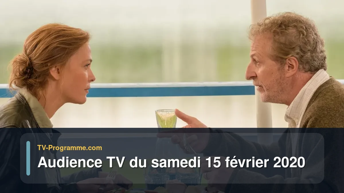 Audiences TV et audimat en prime time du Samedi 15 février 2020