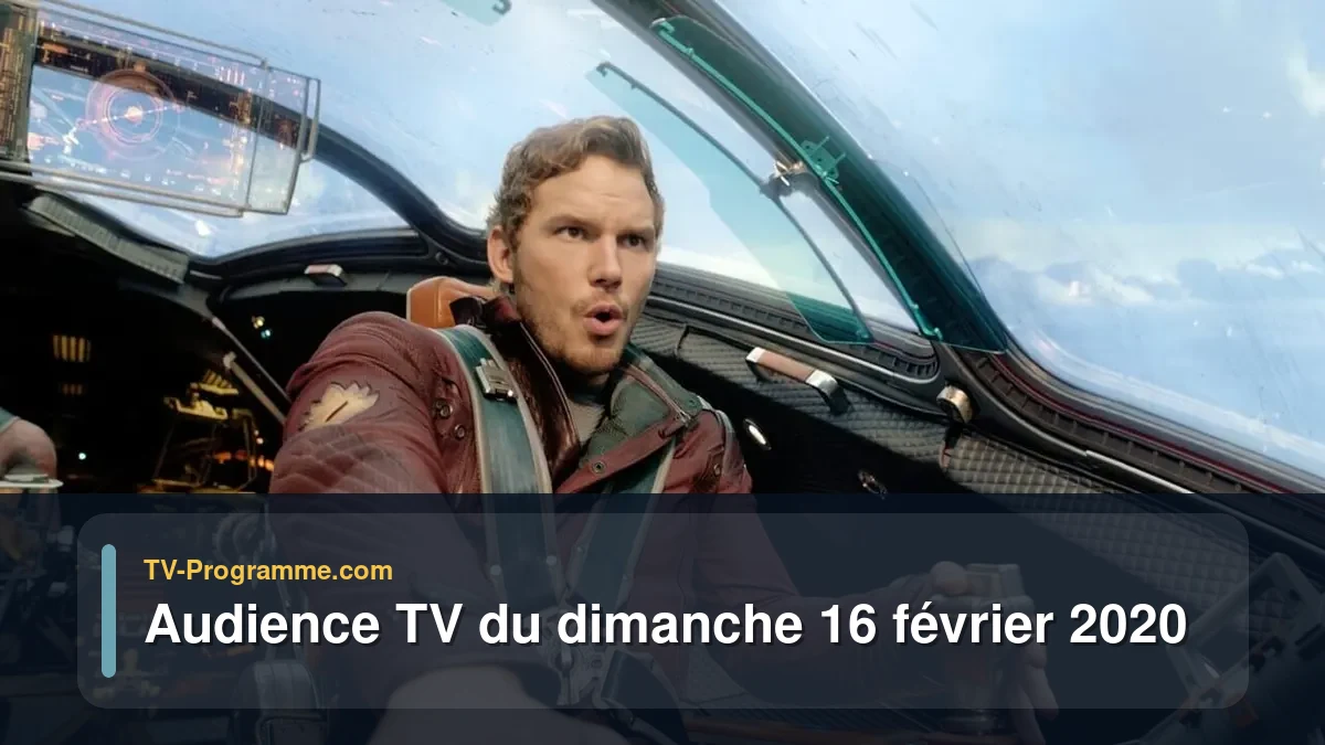 Audiences TV et audimat en prime time du Dimanche 16 février 2020