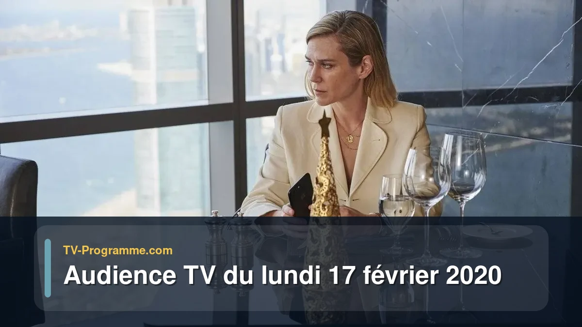 Audiences TV et audimat en prime time du Lundi 17 février 2020