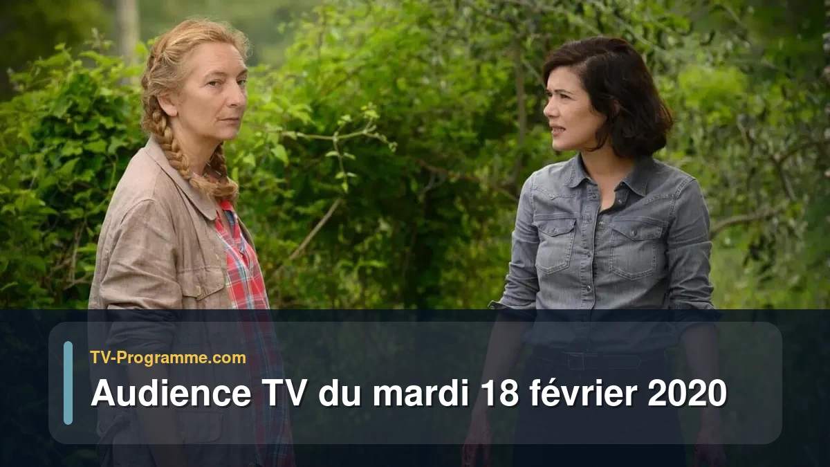 Audiences TV et audimat en prime time du Mardi 18 février 2020