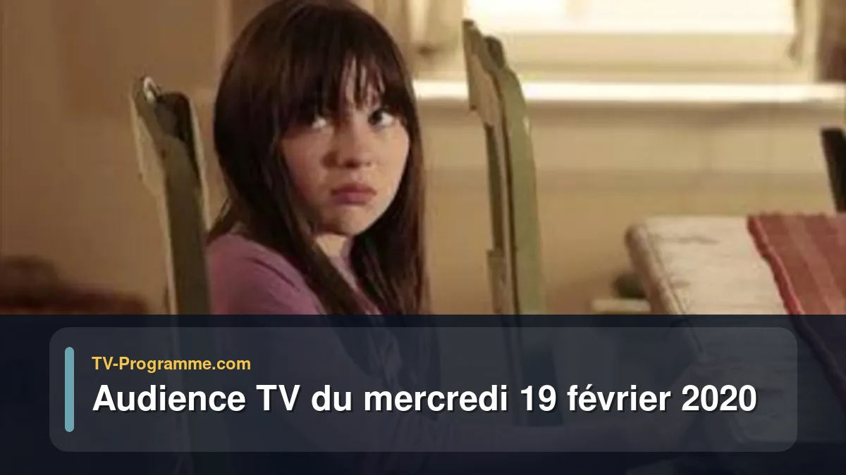 Audiences TV et audimat en prime time du Mercredi 19 février 2020
