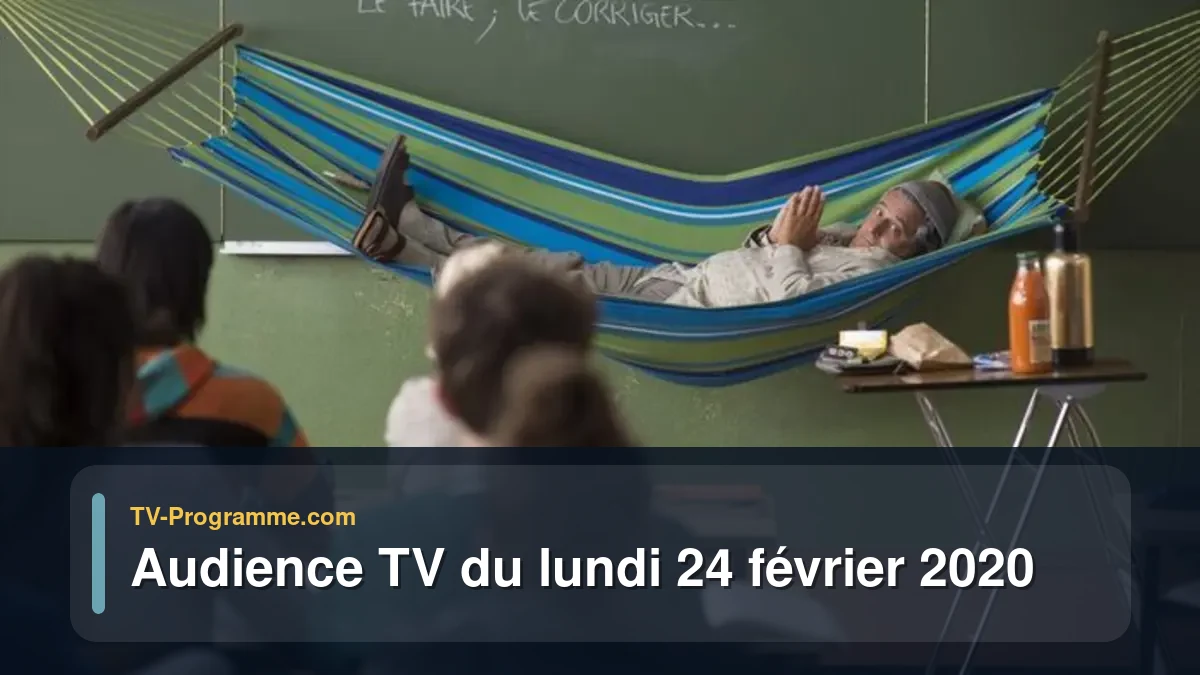 Audiences TV et audimat en prime time du Lundi 24 février 2020