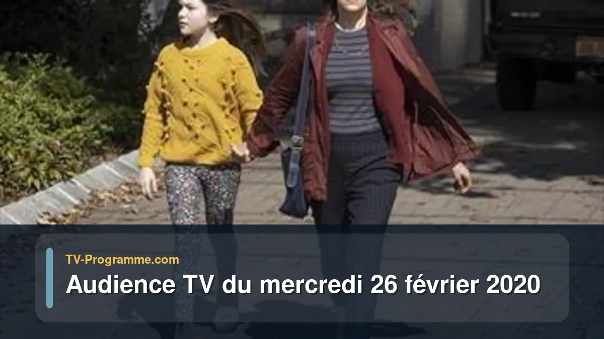 Audiences TV et audimat en prime time du Mercredi 26 février 2020