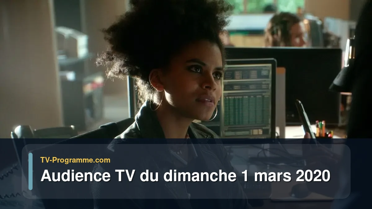 Audiences TV et audimat en prime time du Dimanche 1 mars 2020
