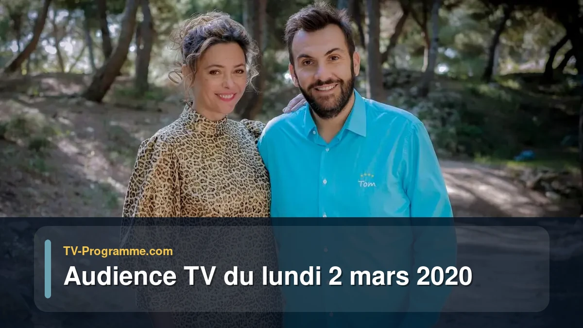 Audiences TV et audimat en prime time du Lundi 2 mars 2020