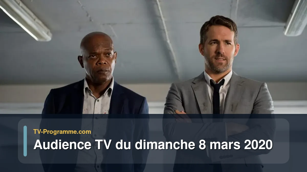 Audiences TV et audimat en prime time du Dimanche 8 mars 2020