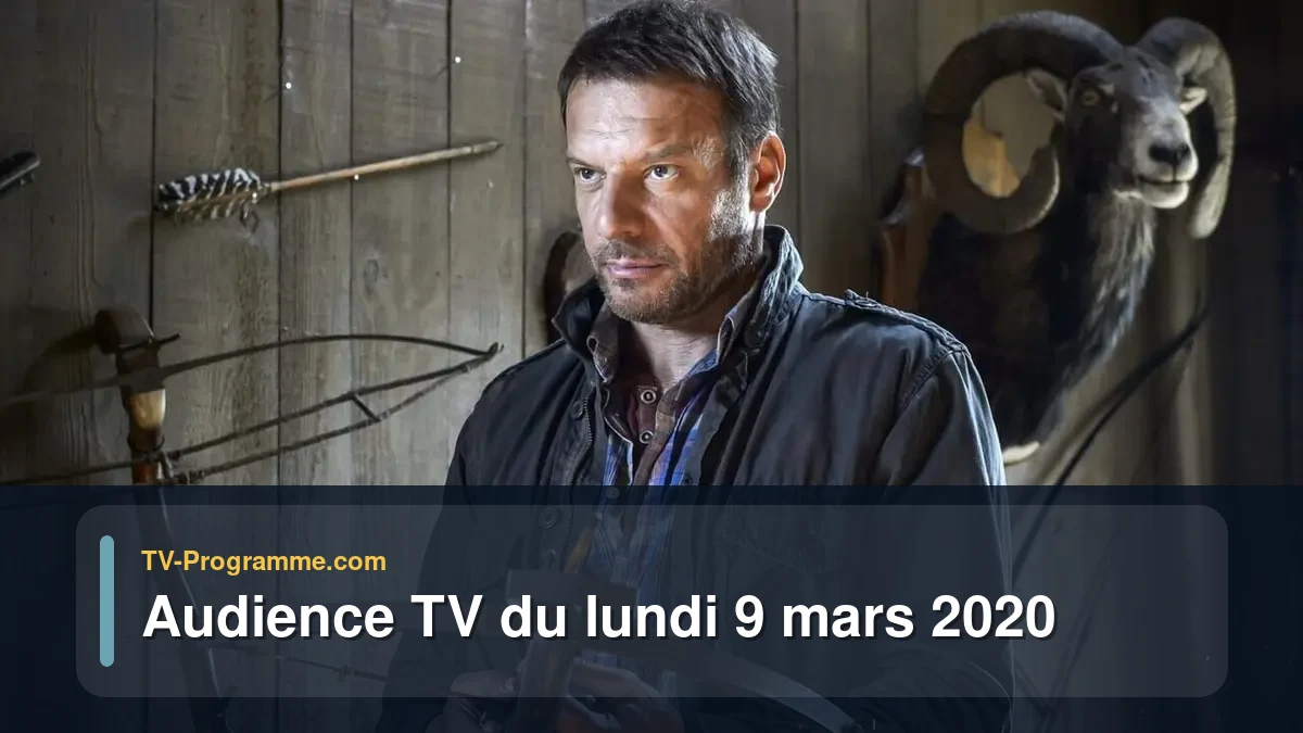 Audiences TV et audimat en prime time du Lundi 9 mars 2020