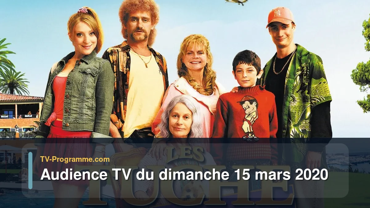 Audiences TV et audimat en prime time du Dimanche 15 mars 2020