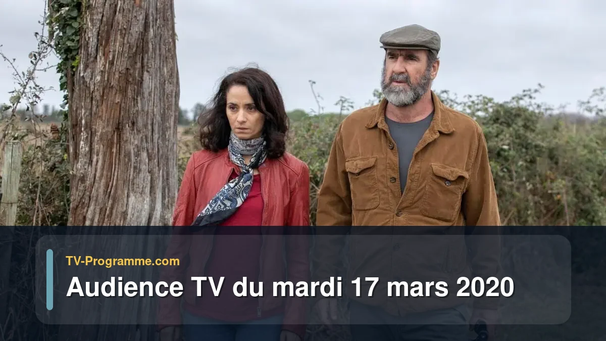 Audiences TV et audimat en prime time du Mardi 17 mars 2020