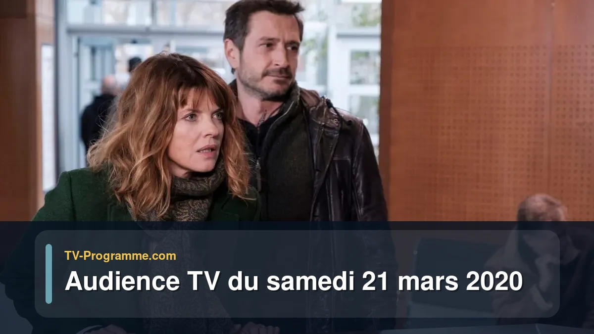 Audiences TV et audimat en prime time du Samedi 21 mars 2020
