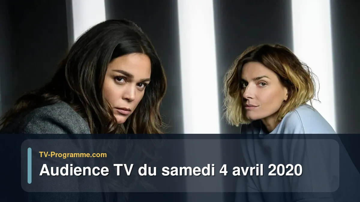 Audiences TV et audimat en prime time du Samedi 4 avril 2020