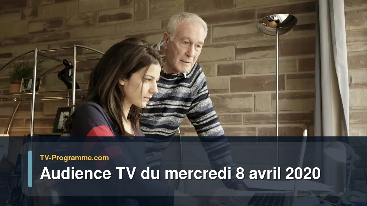 Audiences TV et audimat en prime time du Mercredi 8 avril 2020